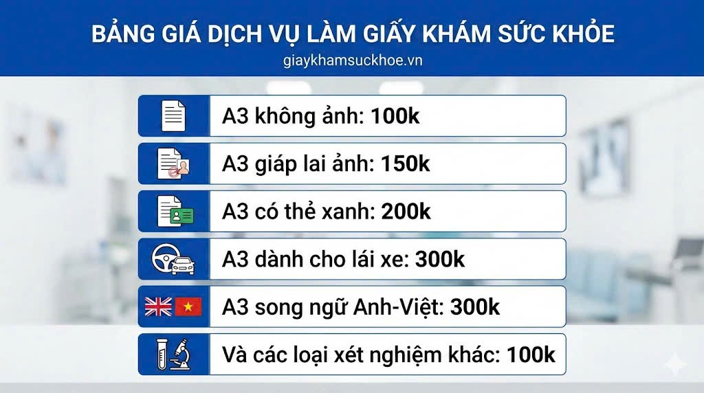 Bảng giá làm giấy khám sức khỏe hết bao nhiêu tiền cập nhật 2026